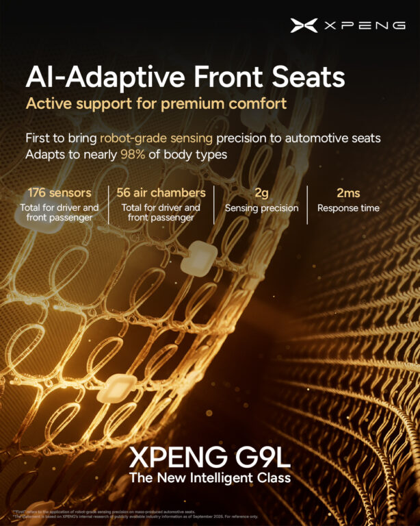 g9l-europe-ai-seats-614x768 g9l-europe-ai-seats-614x768