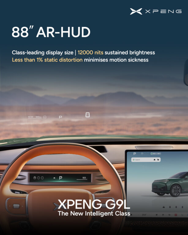 g9l-europe-ar-hud-614x768 g9l-europe-ar-hud-614x768